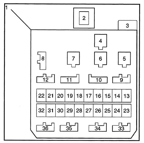 Isuzu f, g, n, elf wiring diagrams. 2000 Nissan Sentra Fuse Box Diagram - Wiring Diagram Schemas
