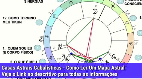 Casas Astrais Cabalísticas Como Ler Um Mapa Astral YouTube