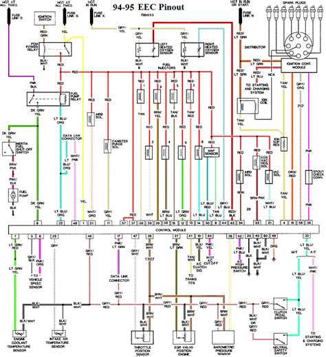 1991 Ford F150 Fuel Pump Wiring Diagram Database