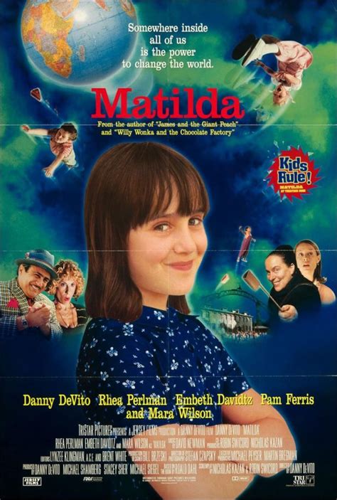 Matilda 1996 90s Movie Nostalgia