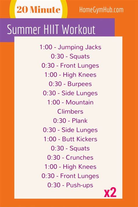 Also, head on to try out my hip. Total Body 20 Minute HIIT Workout - Get Summer Ready in no ...