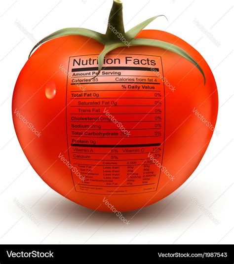 Calories For Tomato