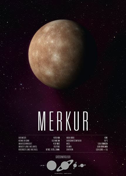 Merkur Der 1 Planet Des Sonnensystems Als Poster