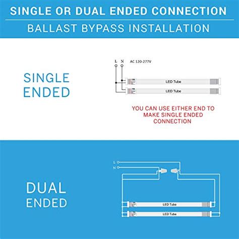 Parmida 4 Pack 4ft Led T8 Ballast Bypass Type B Light Tube 18w Ul