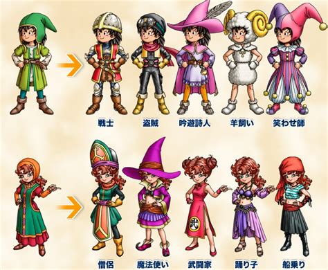 N3ds Dragon Quest Vii Fragments Of The Forgotten Past