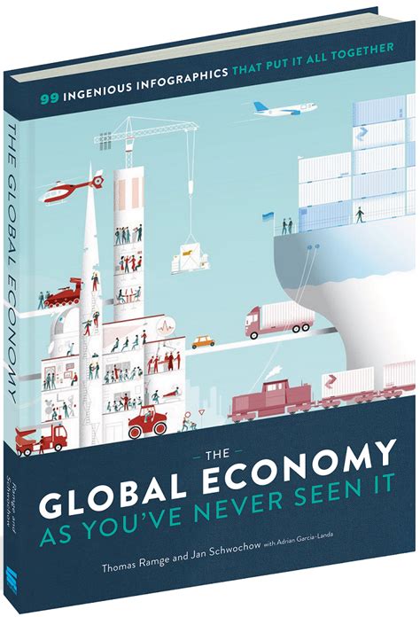 Easily Understand The Global Economy With Infographics The Experiment