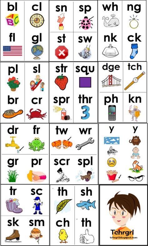 Printable Blends And Digraphs Chart