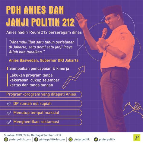 Pdh Anies Dan Janji Politik 212