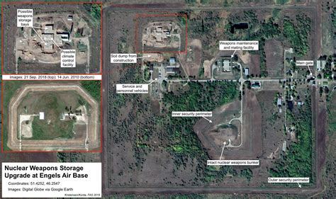Nuclear Upgrades At Russian Bomber Base And Storage Site Federation