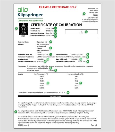 Understanding Your Ukas Calibration Certificate Klipspringer