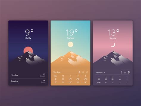7 Examples Of Playful Weather App Uis Xpress Xenforo