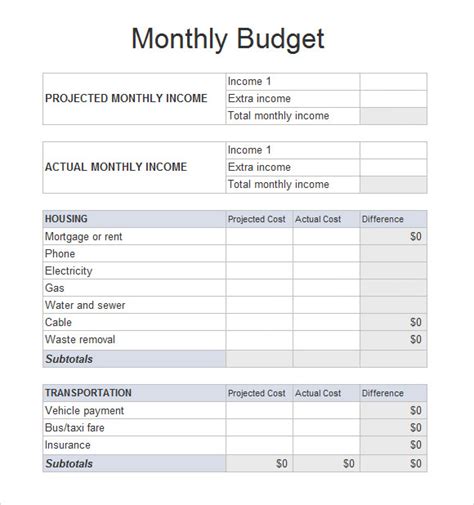 Sample Of Home Budget Spreadsheet Dpokadmin