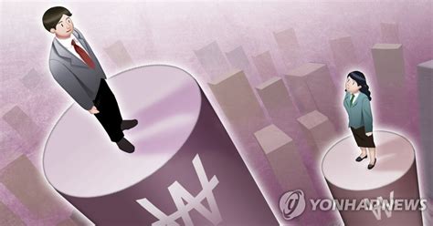 S Koreas Gender Pay Gap Widened To 37 Pct Last Year Survey Yonhap News Agency