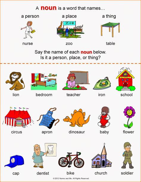 Welcome To Parts Of Speech 1 Nouns