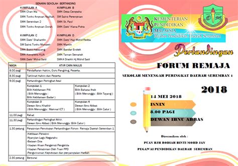 Smka sheikh haji mohd said, seremban, malaysia. SMKA SHEIKH HAJI MOHD SAID, SEREMBAN: 2018