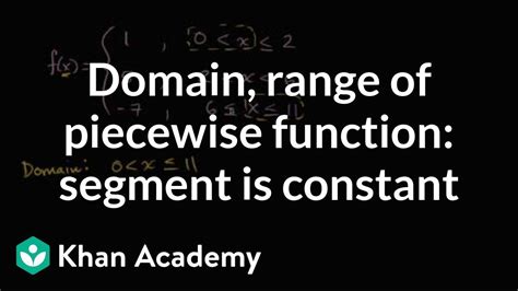 find  domain  range   piecewise function