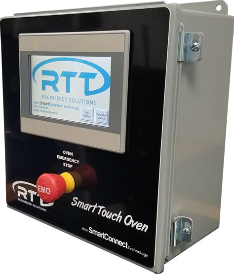 Control Panels | RTT Solutions