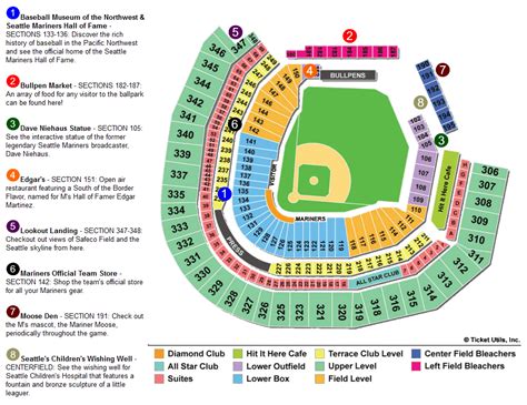 Secure arlington resale tickets online. MLB Ballpark Seating Charts, Ballparks of Baseball