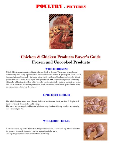 Chicken And Chicken Products Buyers Guide