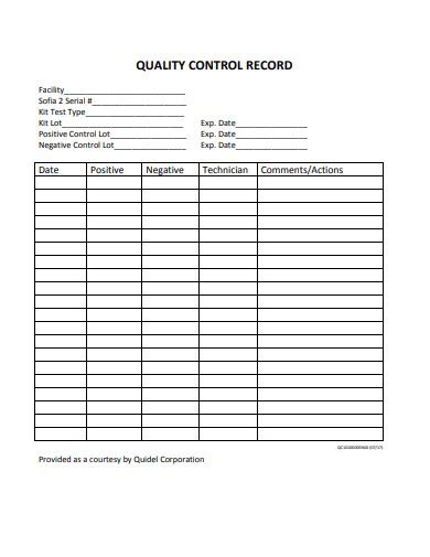 Quality Control Check Sheet Examples