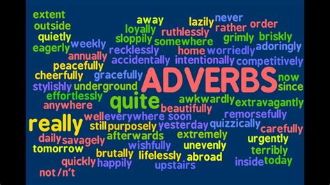 I'll help you learn or teach more with examples and sentence diagrams. Adverbs - YouTube