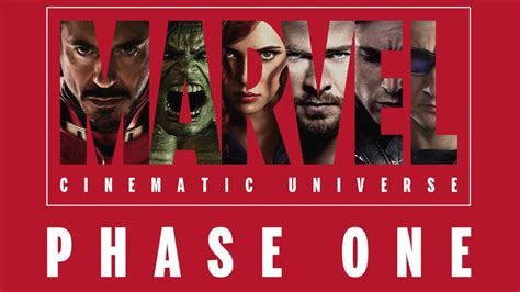 Marvel Cinematic Universe Phase One Video Retrospective — Geektyrant