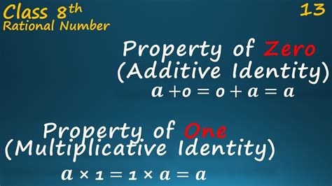 Additive Identity Multiplicative Identity Property Of Zero Property