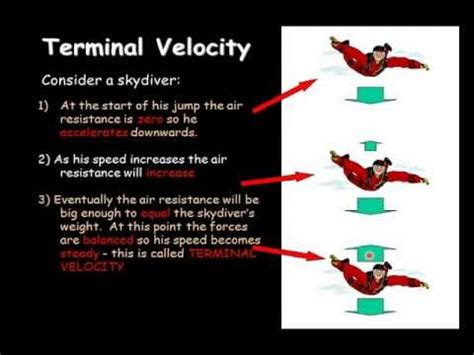 The terminal velocity of a particle is that velocity resulting from the action of accelerating and drag forces. terminal velocity - YouTube