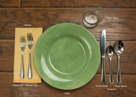 Table Setting 101