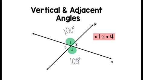 Vertical And Adjacent Angles Youtube