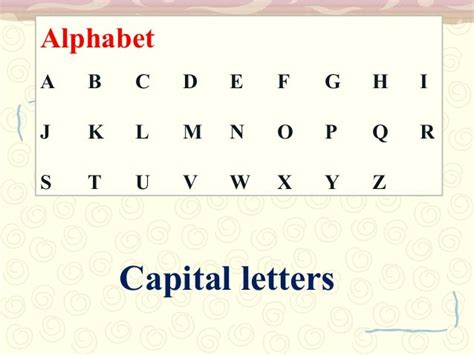 All Consonants In The Alphabet