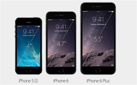 For a screen resolution comparison of the new iphone 6 and iphone 5 models, please view this faq. iPhone 6 Screen Size Comparison With iPhone 5s & 4S ...