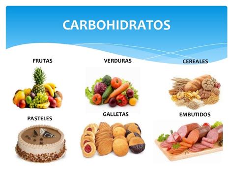 Que Son Los Carbohidratos Qué Son Los Carbohidratos Se Conocen
