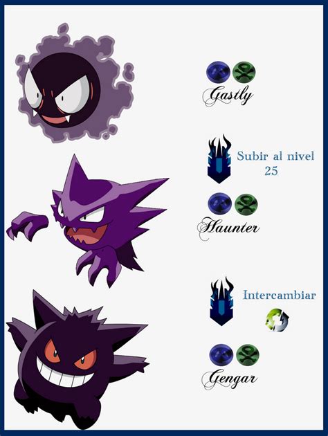 040 Gastly Evoluciones By Maxconnery On Deviantart