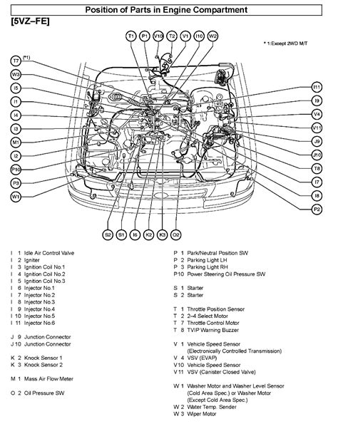 Toyotum 3 4 V6 Engine Diagram Complete Wiring Schemas