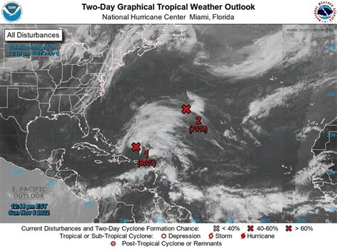 Hurricane Forecasters Tracking 2 Storms Including System Aimed At