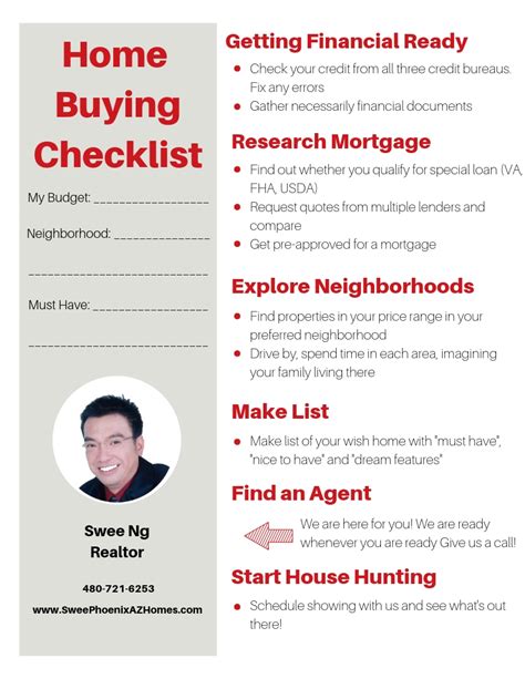 Home Buying Checklist Phoenix Az Real Estate And Homes For Sale