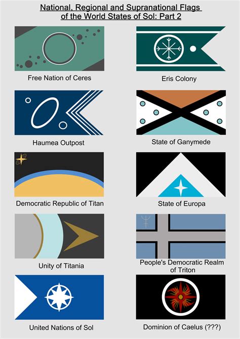 Collection Of Solar System Flags Part 2 Rvexillology