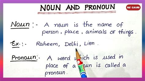 Definition Of Noun And Pronoun Definition Of Pronoun Noun Pronoun