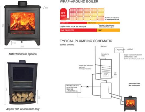 Aspect 80b Hunter Stoves New Zealand