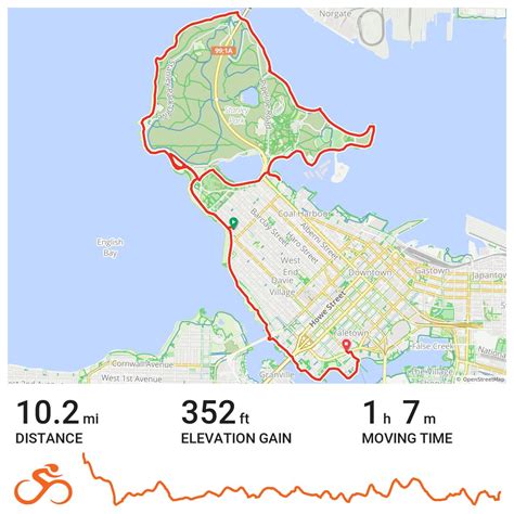 Around Vancouver 3 · Ride With Gps
