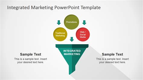 Integrated Marketing Communications Powerpoint Template Slidemodel