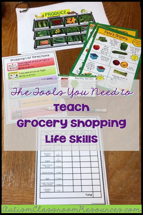 Improve your college study skills with these study skills for college students guides. The Tools You Need to Teach Grocery Shopping Life Skills ...