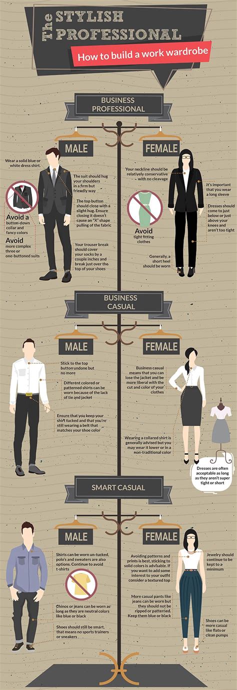 Pin By Knownman On Infographics Business Professional Attire