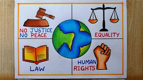 World Day Of Social Justice Poster Drawing Easy Justice Day Drawing