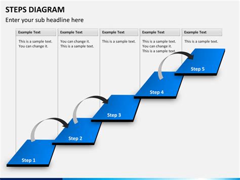 Steps Diagram Powerpoint Template Sketchbubble