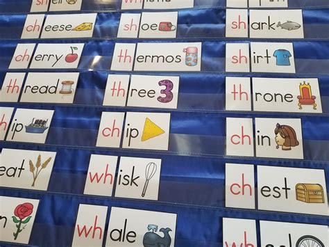 Dollar Deals for Your Classroom | Mrs. McGinnis' Little Zizzers