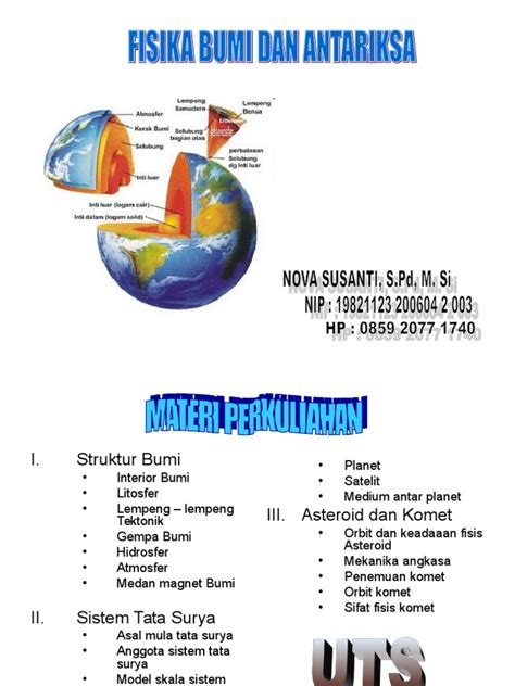 Penerokaan bumi dan angkasa lepas 253 bab 9 bumi 254 9.1 sistem dan struktur bumi 256 9.2 bahan bumi 261 9.3 proses. struktur bumi