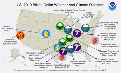 2019 Catastrophic River Flooding Center For Disaster Philanthropy