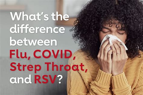 The Differences Between Flu Covid Strep Throat And Rsv American